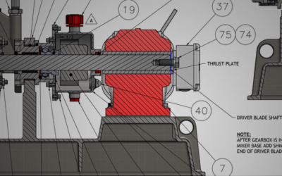 CAD and Its Influence of Product Design of Process Equipment